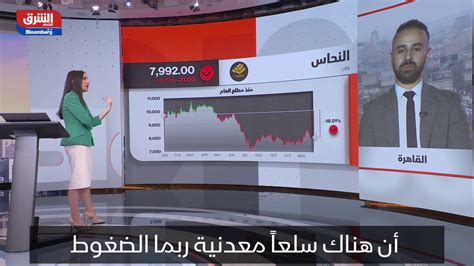 اقتصاد الشرق مع Bloombergكبير استراتيجي الأسواق في أوربكس، عاصم منصور