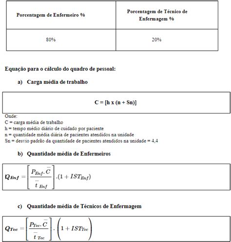 Nota Oficial Entenda A Decis O Do Cofen Sobre O Dimensionamento Da