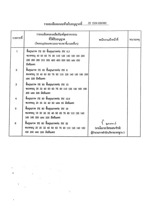 Hdpe Pdf