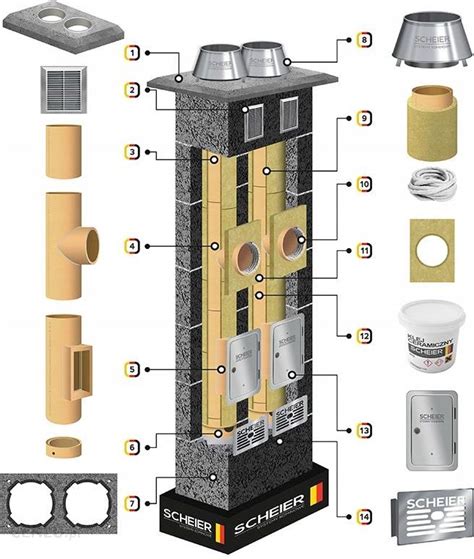 System Kominkowy Scheier Komin Systemowy Ceramiczny Dual 160 180 11M
