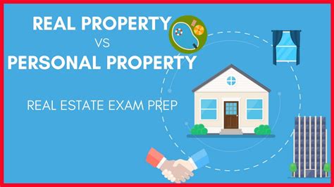 Real Property Vs Personal Property What S The Difference Real Estate Exam Prep Concepts Youtube