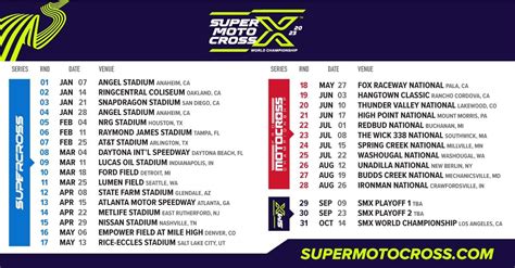 Monster Energy Supercross Tickets Now On Sale Motorcycle News