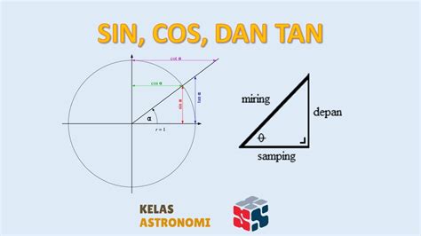 Trigonometri Bagian 1 Definisi Sin Cos Tan YouTube