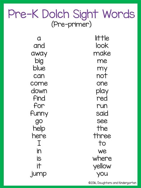 Pre Primer Dolch Sight Words List Printable