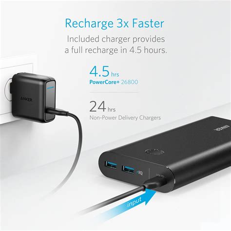 Anker Powercore 26800 Pd 45w With Powerport Iii Mini 30w B1376k11