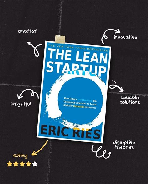 The Lean Startup Book Review 1