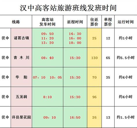 漢中開通旅遊專線直通車，直達多個景區 每日頭條