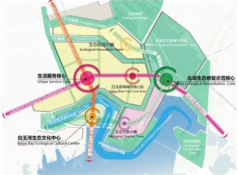 北湖青城，蓝绿之洲——武汉北湖产业生态新城空间发展规划 每日头条