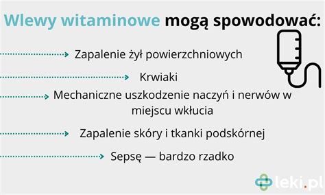 Kroplówki witaminowe czy warto je stosować leki pl