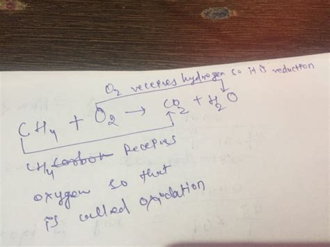 Classify Giving Reason The Following Unbalanced Half Reaction As Oxidation And Reduction