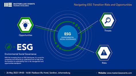 Embracing The ESG Transition Unveiling Risks And Unlocking