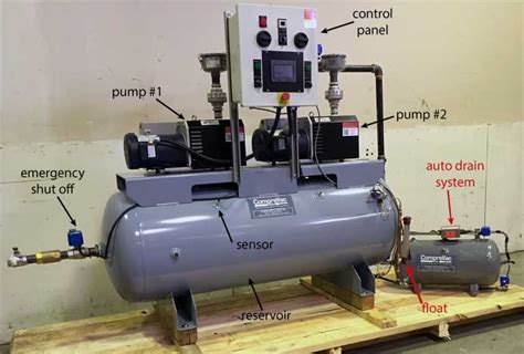 Comprevac Inc Compressed Air And Vacuum Systems