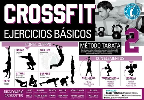 Crossfit Ejercicios básicos Rutinas de entrenamiento Ejercicios