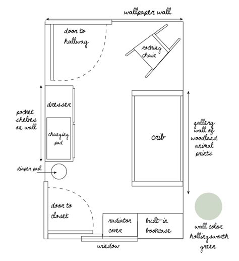 In the Little Yellow House: Nursery Floor Plan