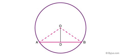 Circle Theorems Learn All Circle Theorems For Class 9 And 10