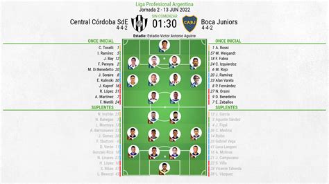 Así seguimos el directo del Central Córdoba SdE Boca Juniors