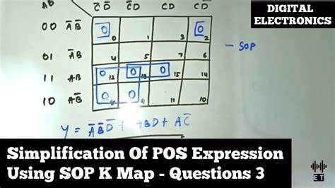 Simplication Of Pos Expressions Using Sop K Map Questions 3