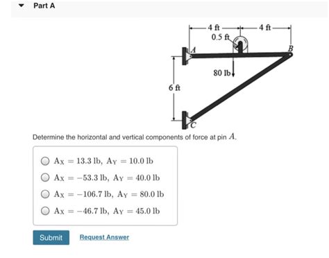 Solved Determine The Horizontal And Vertical Components Of Chegg