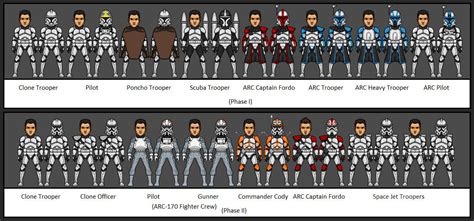 Star Wars Clone Wars (2003) Clone Troopers by CloneSpartan1998 on ...