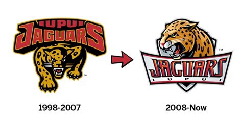 Journey Of The Jaguars News At Iu Indiana University