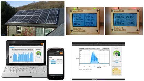 Solar PV Monitoring Blog OpenEnergyMonitor