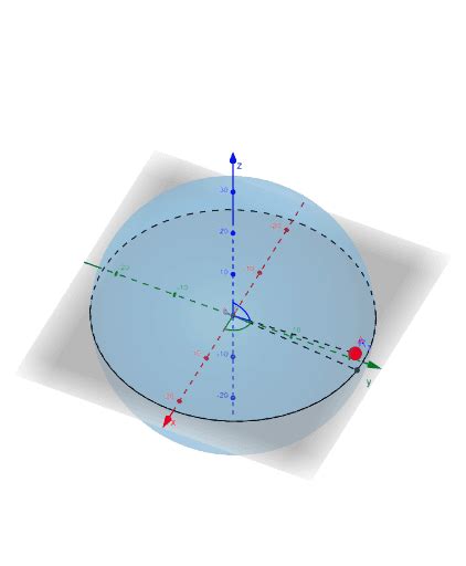 Mod 9 Tech Lab Relocation 2 3 Spherical Coordinates GeoGebra