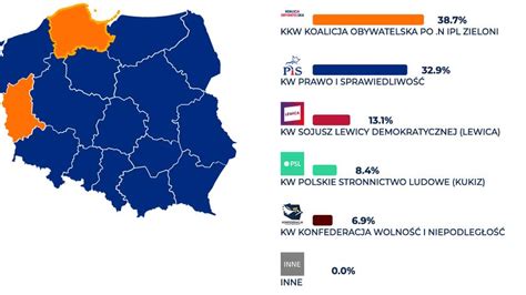 Wybory Parlamentarne Wyniki Exit Poll W Poszczeg Lnych