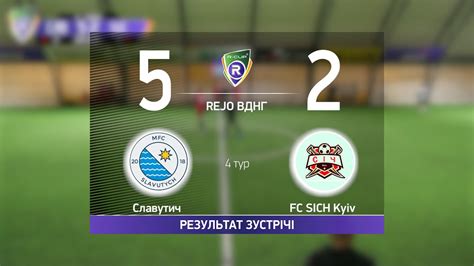 Fc Sich Kyiv R Cup Winter Stopthewar