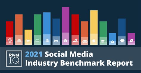 2021 Social Media Industry Benchmark Report Rival Iq