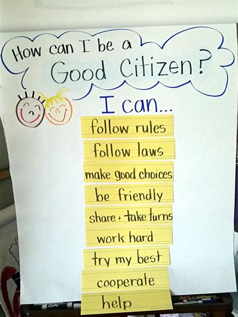 Teaching Citizenship In Kindergarten Great Lesson For The Beginning Of