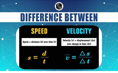 Difference Between Speed And Velocity Formula Si Unit