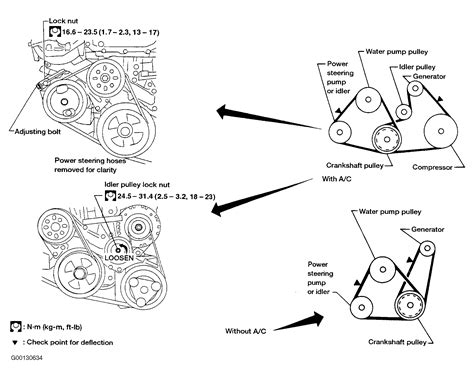 2006 Nissan Altima Serpentine Belt Diagram 2006 Nissan Altim