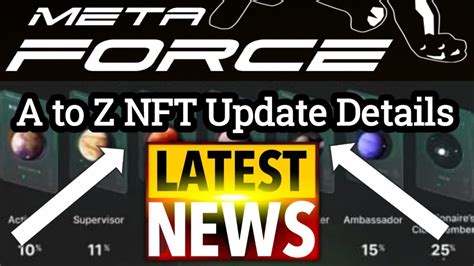 Meta Force Nft Update Details A To Z Details On May By Monuj