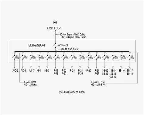 single line diagram electrical panel - IOT Wiring Diagram