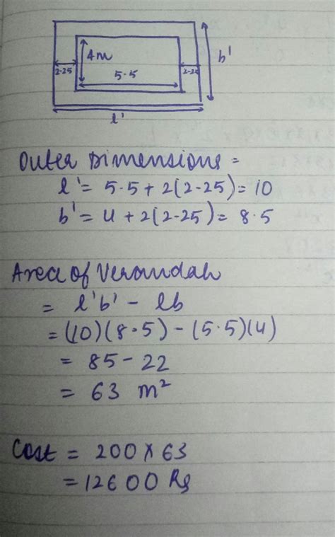 1 A Verandah Of Width 2 25 Mathrm M Is Constructed All Along