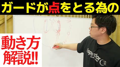 得点直結ガードの動き方！ バスケ上達 バスケ練習 Youtube