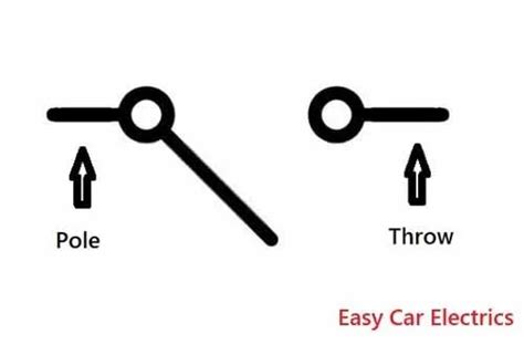 Spst Relay Vs Spdt Relay Symbols And Wiring Diagrams