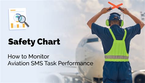 Safety Chart How To Monitor Aviation Sms Task Performance