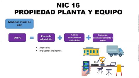 Nic Propiedad Planta Y Equipo Youtube