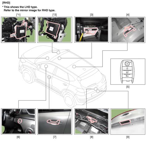 Kia Sportage Components And Components Location Button Engine Start