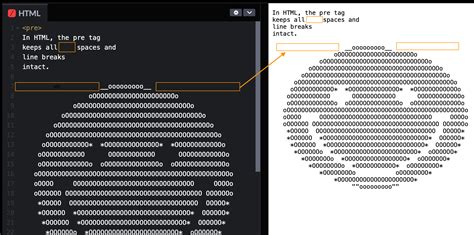 5 Easy Ways To Insert Spaces In Html