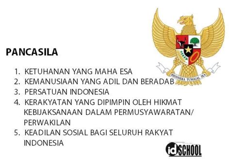 45 Butir Butir Pancasila Idschool Net