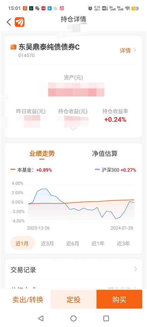 目前我在东方财富平台这边，目前持有的就是下面截图中这些个债基的。至于持有的嘉合纯股市实战gssz股吧东方财富网股吧