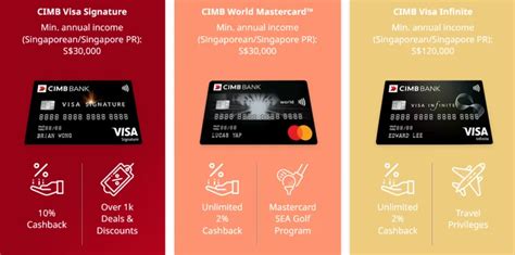 Cimb Visa Infinite Archives Nairasworth Blog