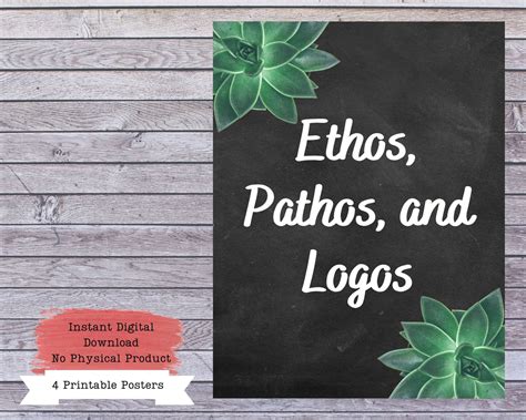 Ethos Pathos Logos Aristotle Poster Essay Writing Classroom Etsy