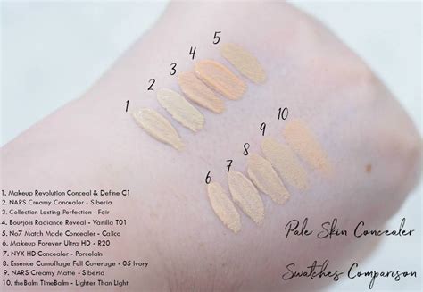 Makeup Revolution Conceal And Define Concealer Review Swatches Artofit