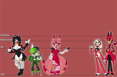 Hazbin Hotel Ocs Height Chart By Sleepfoxzzz On Deviantart