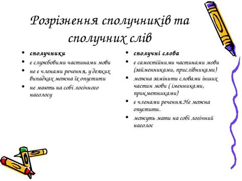 Сполучники та сполучні слова у складнопідрядному реченні - презентація ...