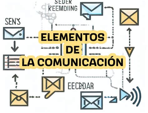 Elementos de la comunicación Comprendiendo su importancia