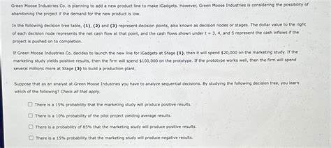 Solved Green Moose Industries Co Is Planning To Add A New Chegg